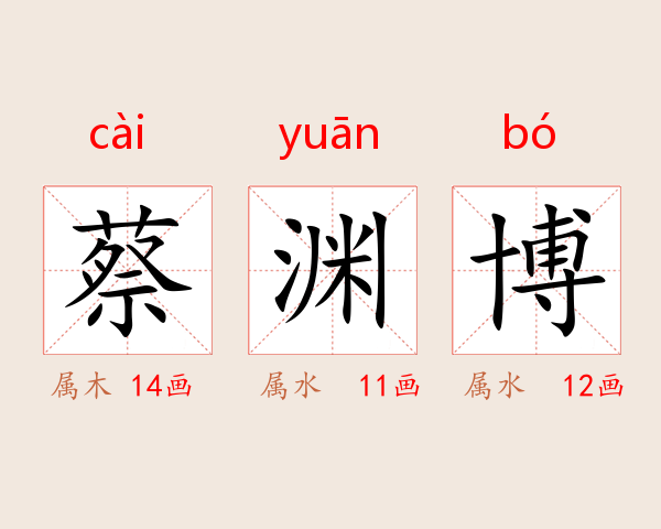 蔡渊博
