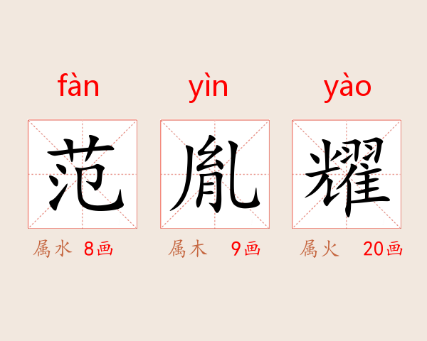 范胤耀