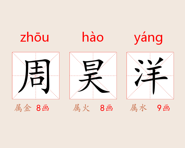 周昊洋