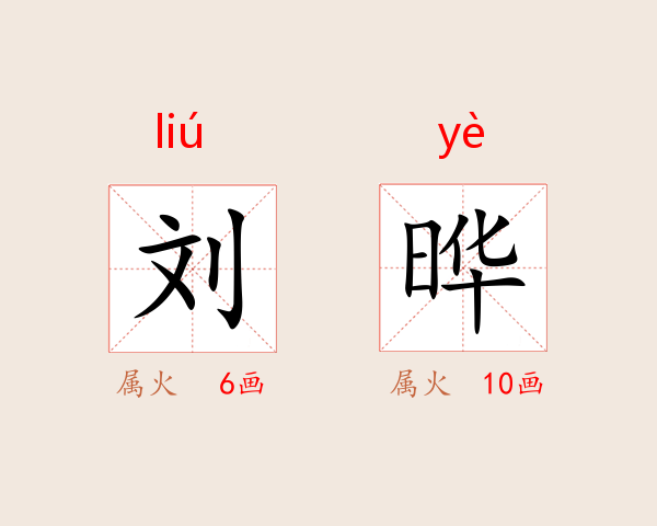 刘晔