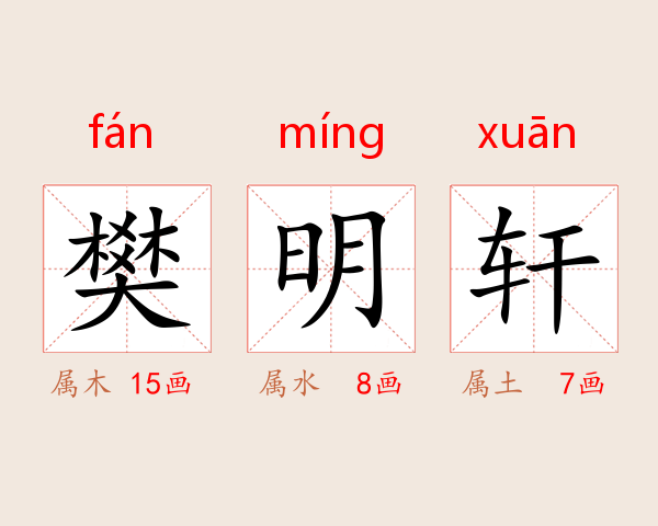 樊明轩