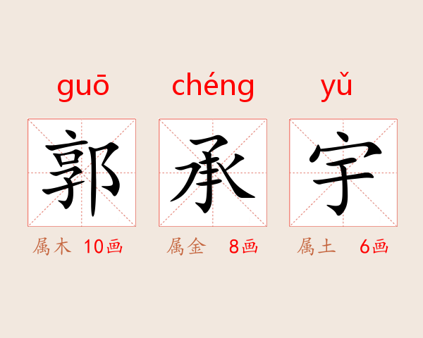 郭承宇