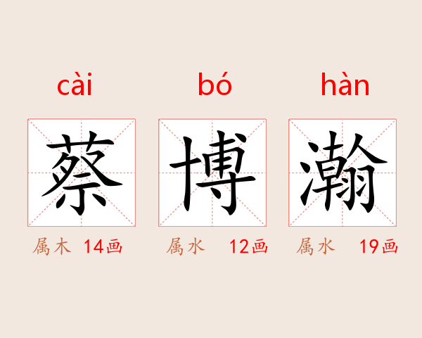 蔡博瀚