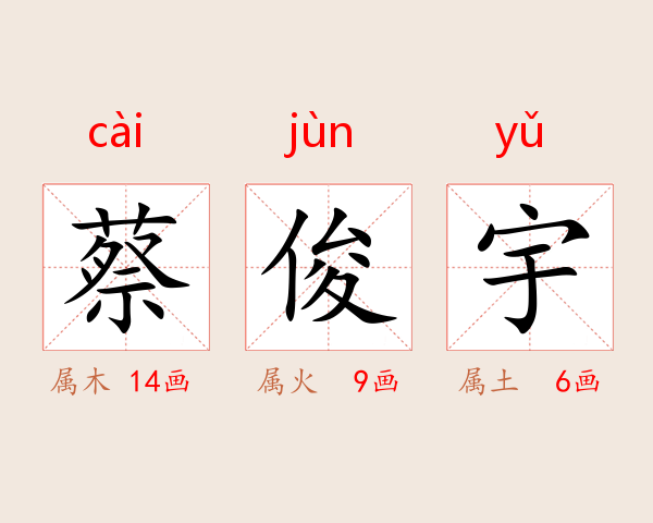 蔡俊宇