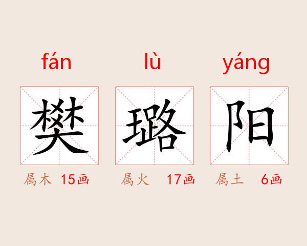 樊璐阳