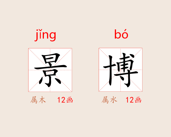 景博