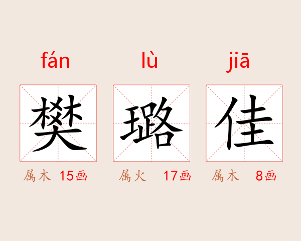 樊璐佳