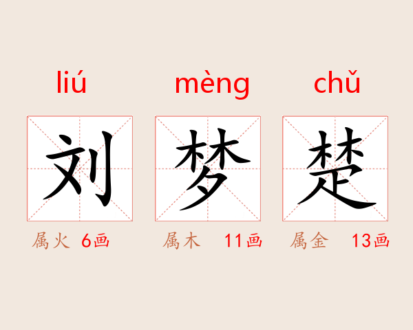 刘梦楚