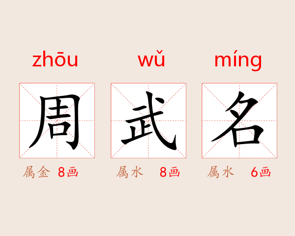 周武名