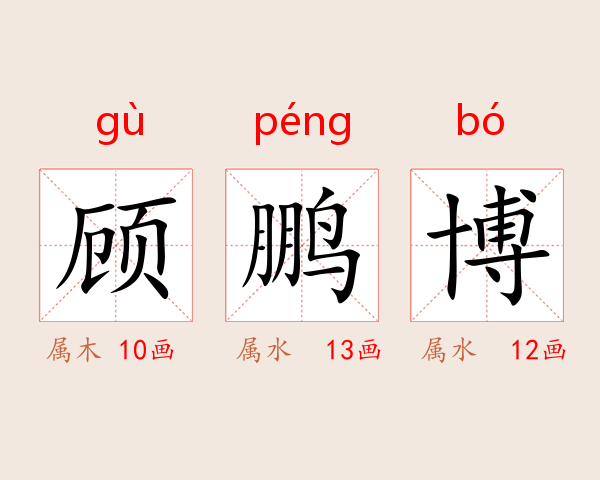 顾鹏博