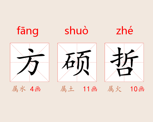 方硕哲