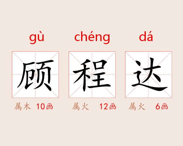 顾程达