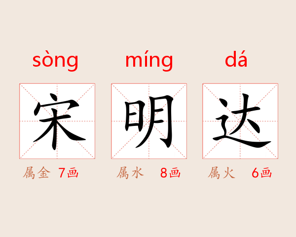 宋明达