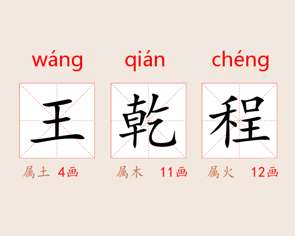 王乾程