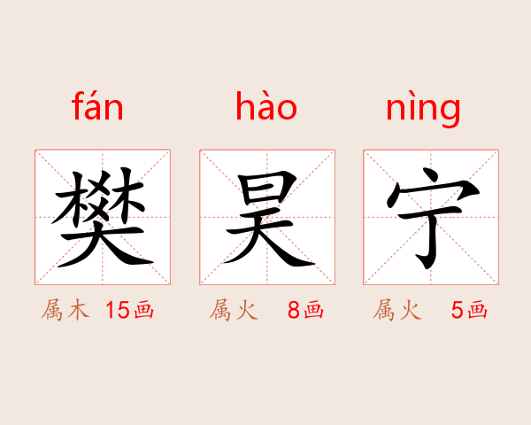 樊昊宁