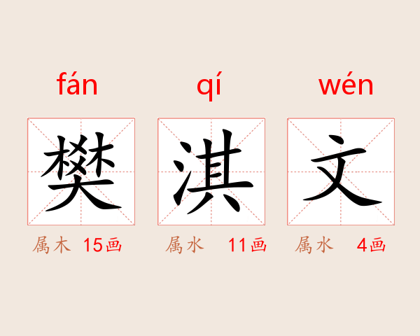 樊淇文