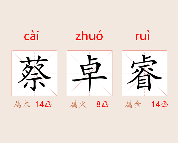 蔡卓睿