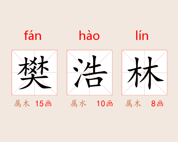 樊浩林