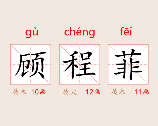 顾程菲