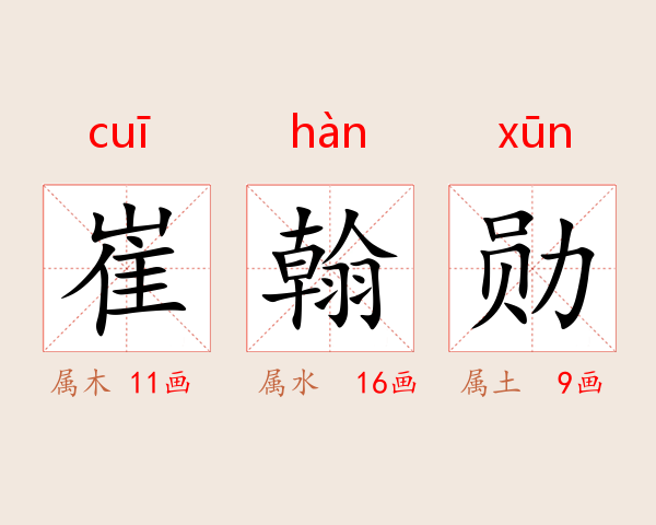 崔翰勋