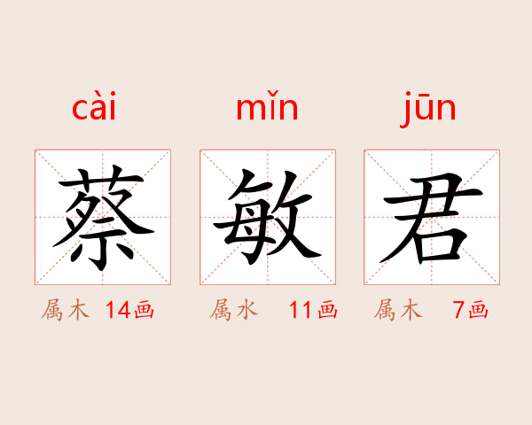 蔡敏君