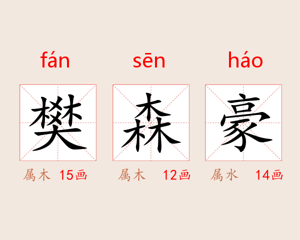 樊森豪