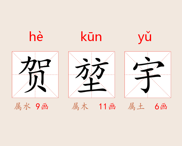 贺堃宇