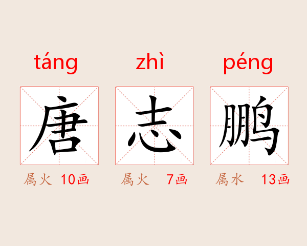 唐志鹏