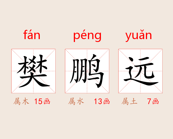 樊鹏远