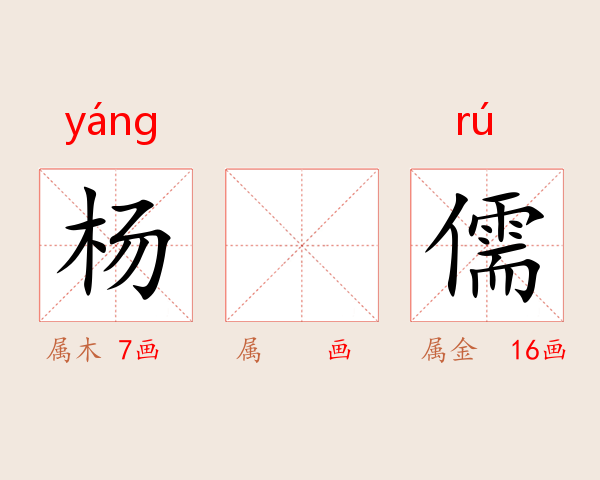 杨侊儒