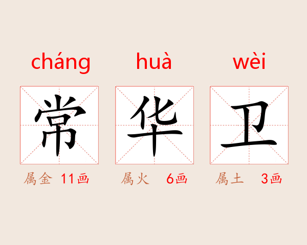 常华卫