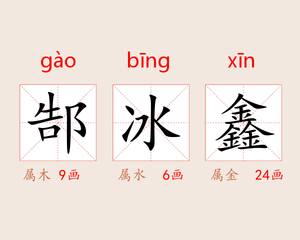 郜冰鑫