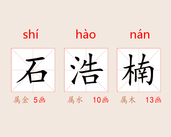 石浩楠
