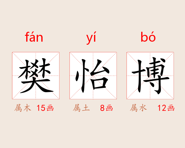 樊怡博