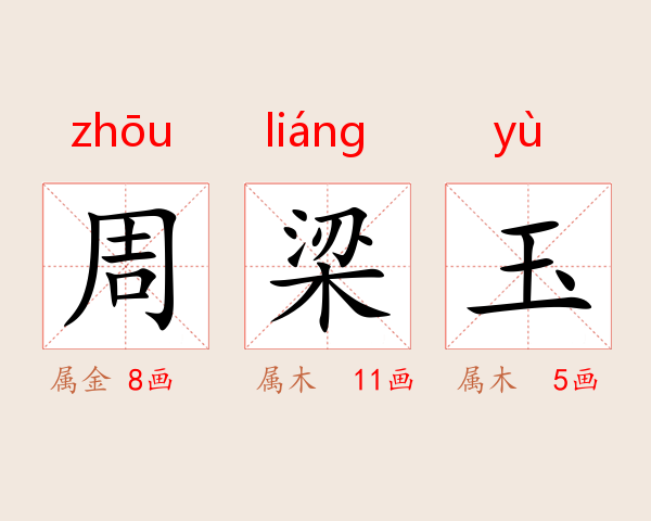 周梁玉