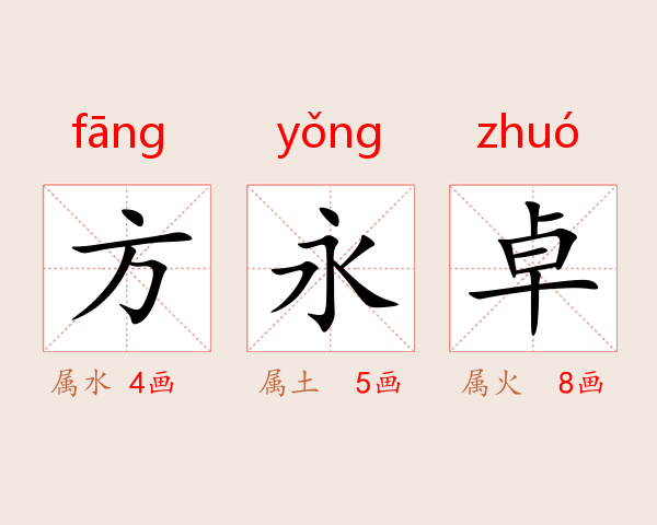 方永卓