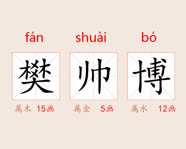 樊帅博