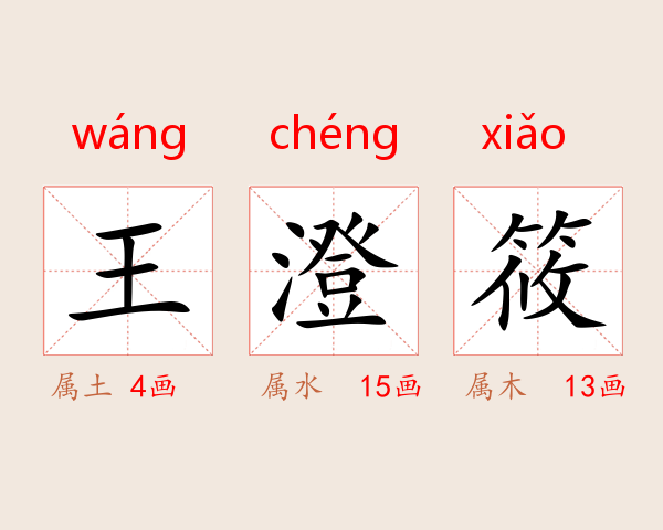 王澄筱