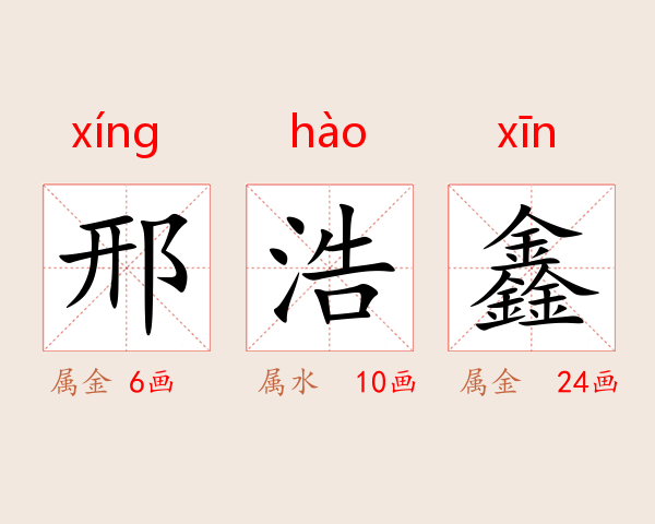 邢浩鑫