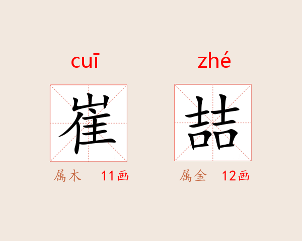 崔喆