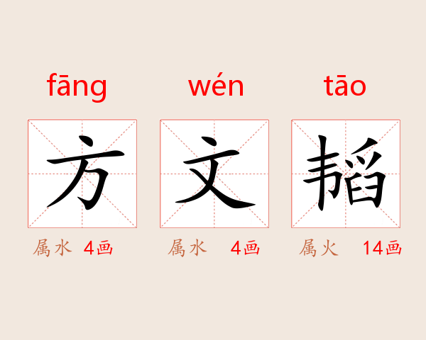 方文韬