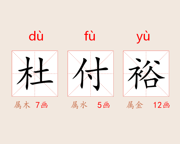 杜付裕