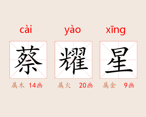 蔡耀星