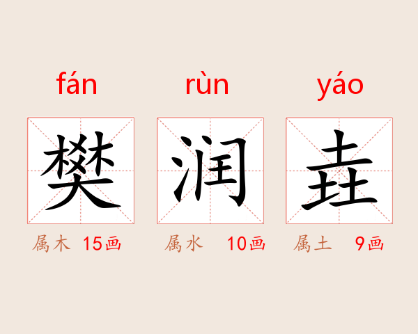 樊润垚