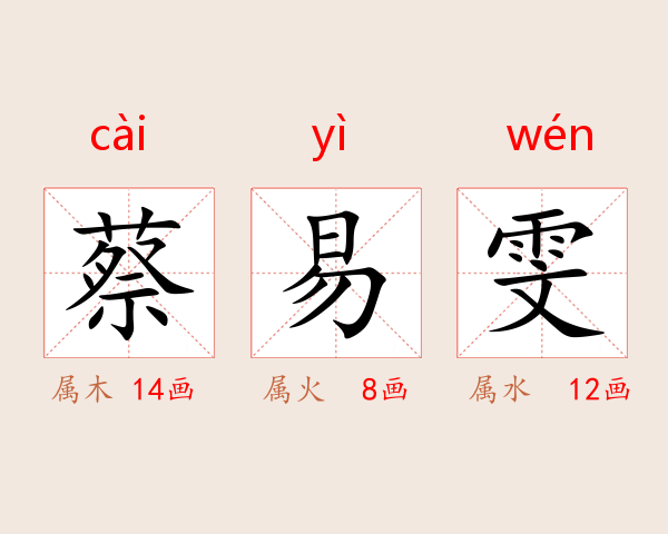 蔡易雯
