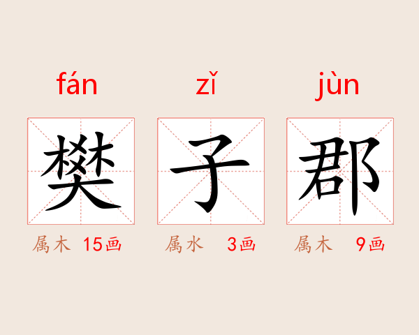 樊子郡