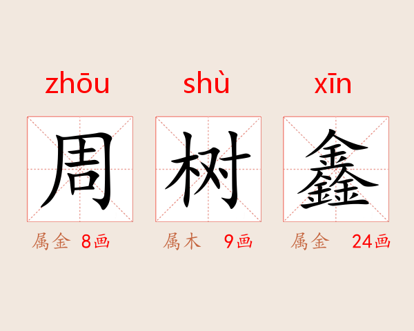 周树鑫