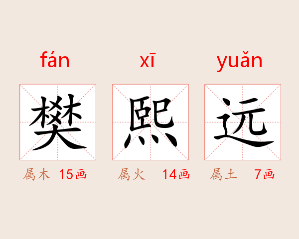 樊熙远