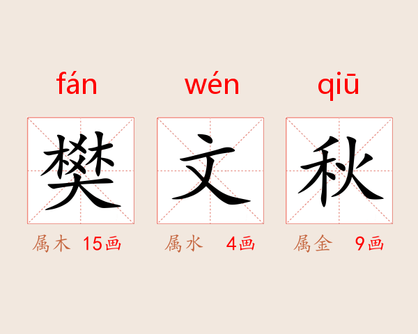 樊文秋