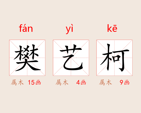 樊艺柯